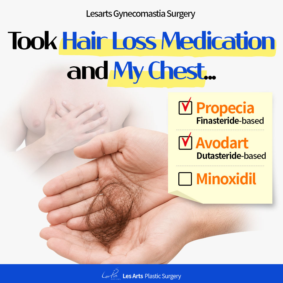 Gynecomastia Medical Column: Can You Keep Taking Hair Loss Medication After Surgery?